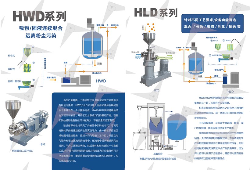 HWD