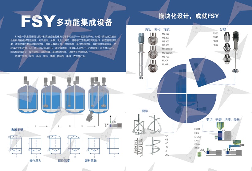 FSY成套设备